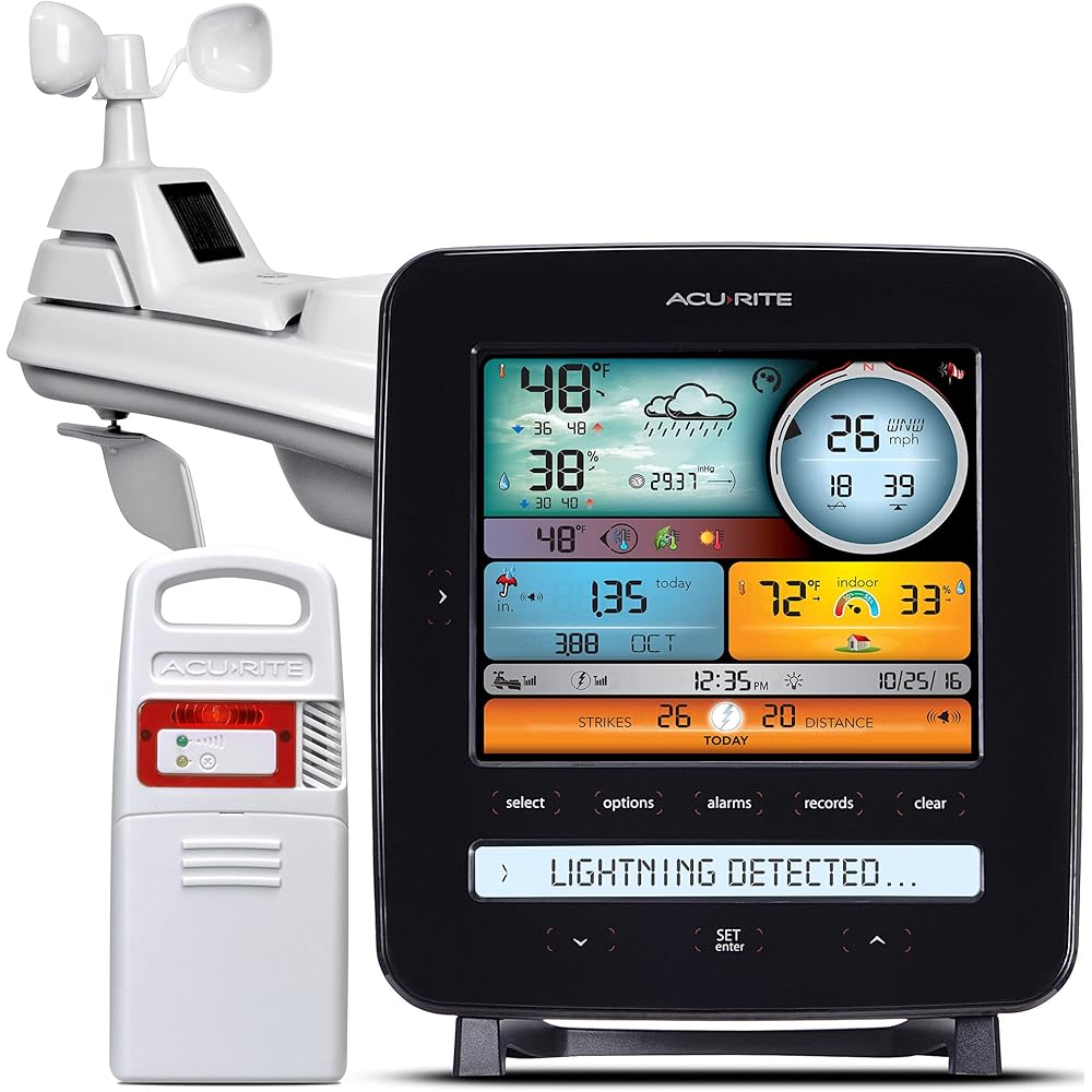 AcuRite Iris (5-in-1) Professional Weather Station with LCD Display and Lightning Detection (01022M) : Patio, Lawn & Garden