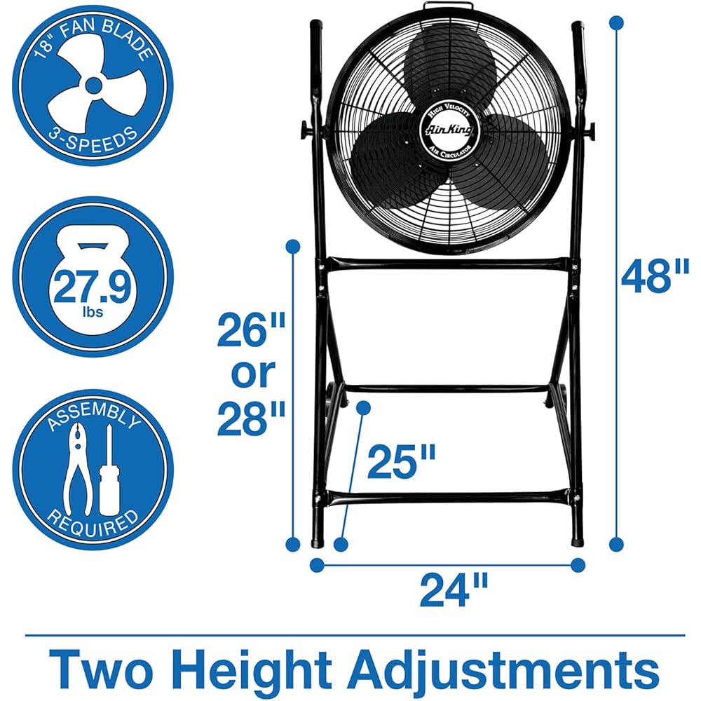 Air King 9219 18-Inch Industrial Grade High Velocity Roll-About Stand with Fan,Black : Home & Kitchen
