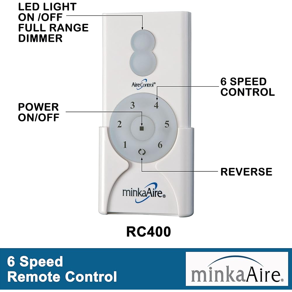 MINKA-AIRE F787-CL Simple 52 Inch Outdoor 3 Blade Ceiling Fan with DC Motor in Coal Finish : Tools & Home Improvement