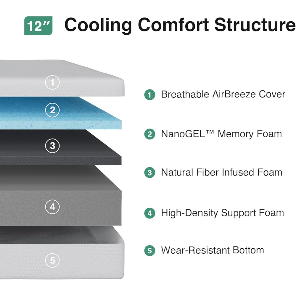 Novilla King Size Mattress, 12 inch King Mattress in a Box, Gel Memory Foam Mattresses for Cooling Night Sleep, Comfort Support and Pressure Relief, CertiPUR-US Certified : Home & Kitchen