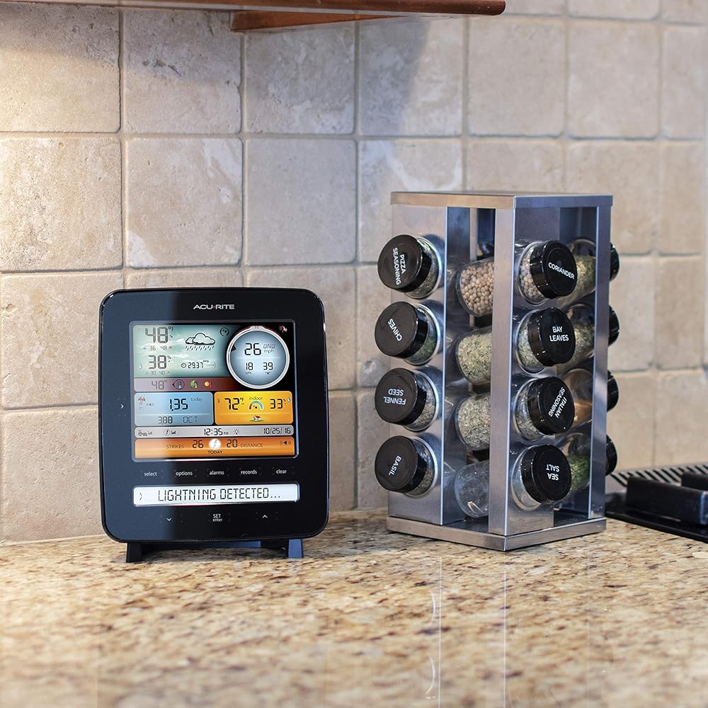 AcuRite Iris (5-in-1) Professional Weather Station with LCD Display and Lightning Detection (01022M) : Patio, Lawn & Garden