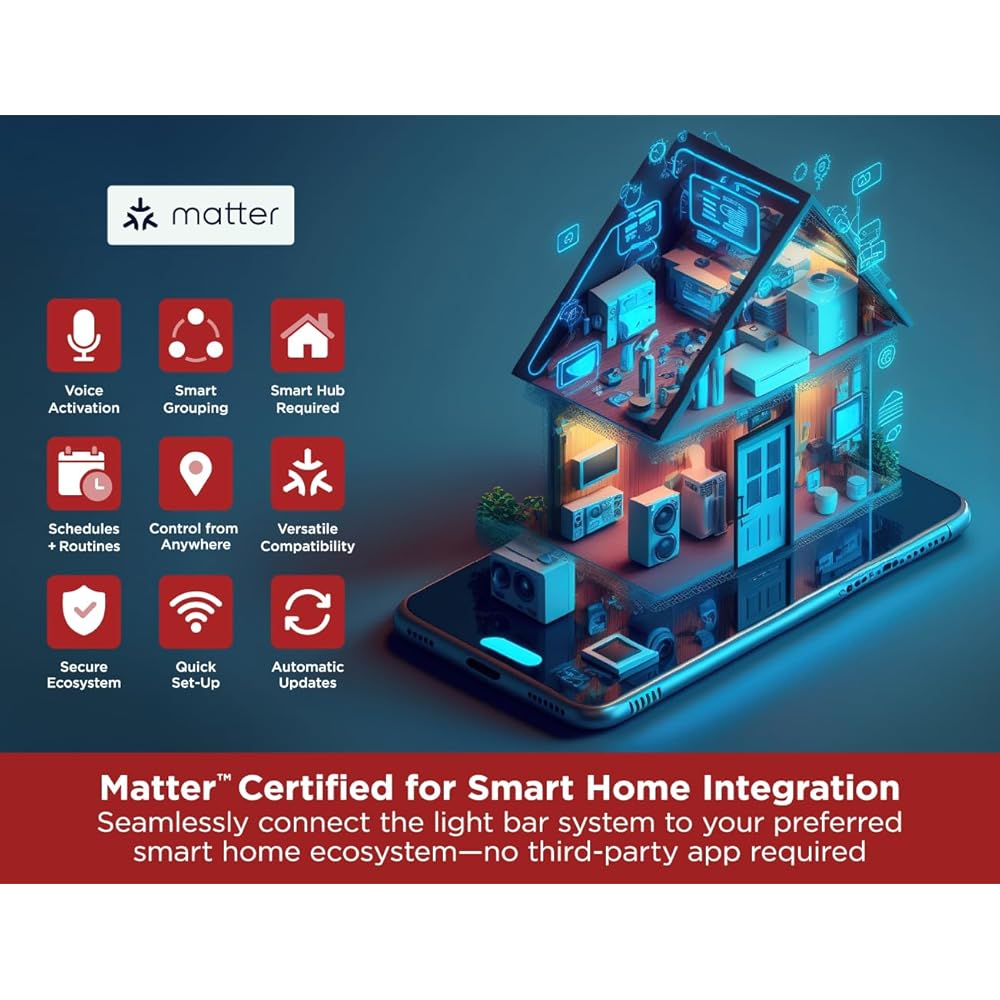 BLACK+DECKER Professional Push Wire® Matter Certified Smart Under Cabinet Lighting Kit, Adjustable White and RGB LEDs, Works with Alexa, Apple Home, Google Home, (6) 12