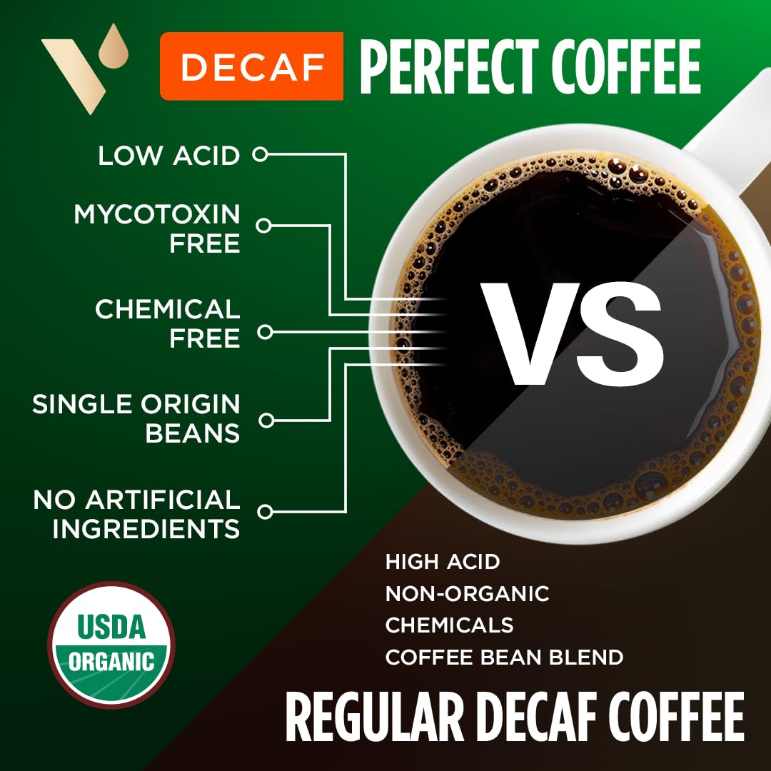 VitaCup Organic Perfect Dark Roast Decaf Coffee Pod for Pure & Clean Energy, Antioxidants, Low Acid, Peru Single Origin in Recyclable Single Serve Pod Compatible with Keurig K-Cup Brewers, 64 CT : Grocery & Gourmet Food