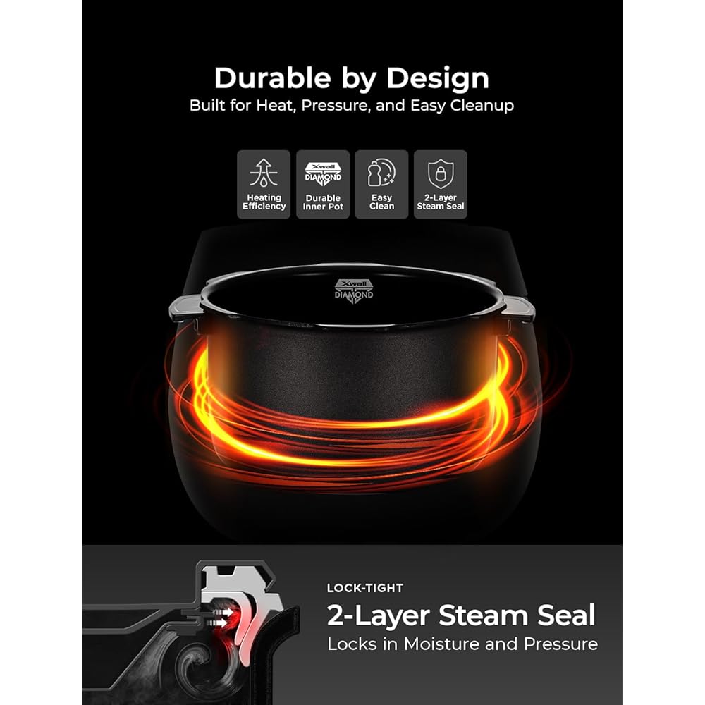 CUCKOO CRP-P0609S 6-Cup (Uncooked) / 12-Cup (Cooked) High Pressure Rice Cooker & Warmer with Nonstick Inner Pot, 12 Menu Options, Fuzzy Logic Tech, 3 Voice Guide, Auto Clean (Black/Copper): Home & Kitchen