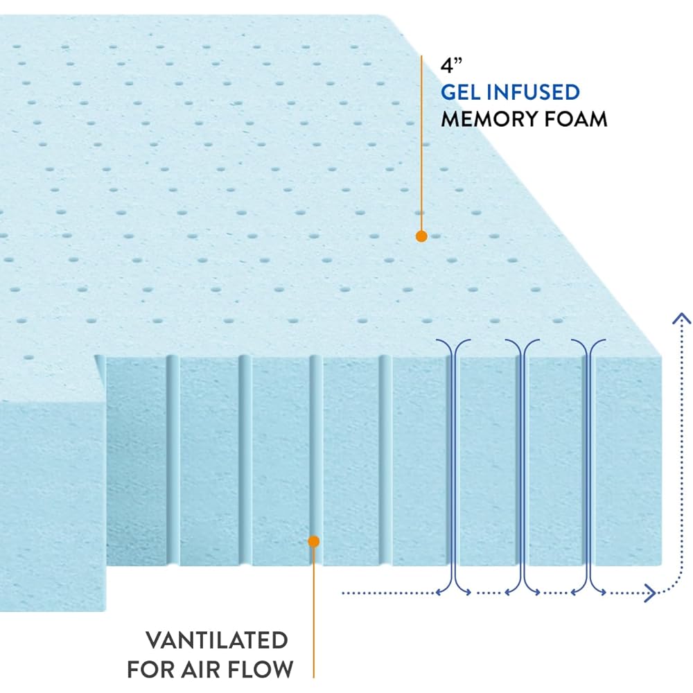 Best Price Mattress 4 Inch Ventilated Memory Foam Mattress Topper, Cooling Gel Infusion, CertiPUR-US Certified, Dorm Essentials, Full : Home & Kitchen