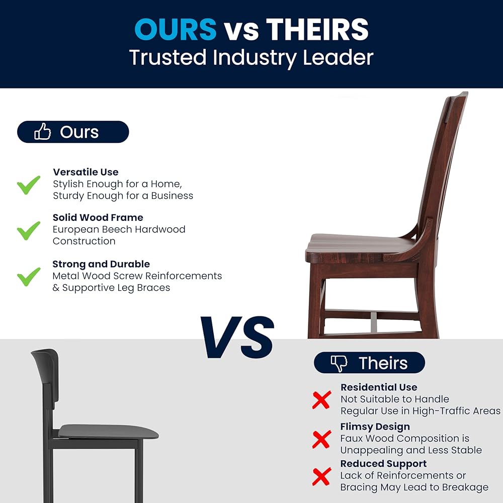 - Flash Furniture Hercules Series School House Back Mahogany Wood Dining Chair, Traditional Elegant Wood Restaurant Chair, Walnut Wood - Chairs