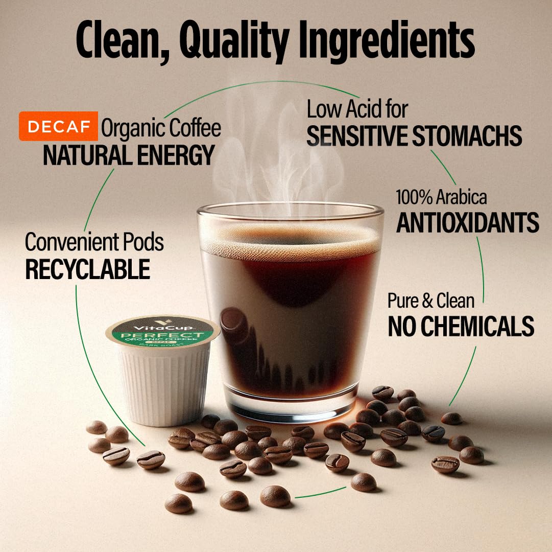 VitaCup Organic Perfect Dark Roast Decaf Coffee Pod for Pure & Clean Energy, Antioxidants, Low Acid, Peru Single Origin in Recyclable Single Serve Pod Compatible with Keurig K-Cup Brewers, 64 CT : Grocery & Gourmet Food