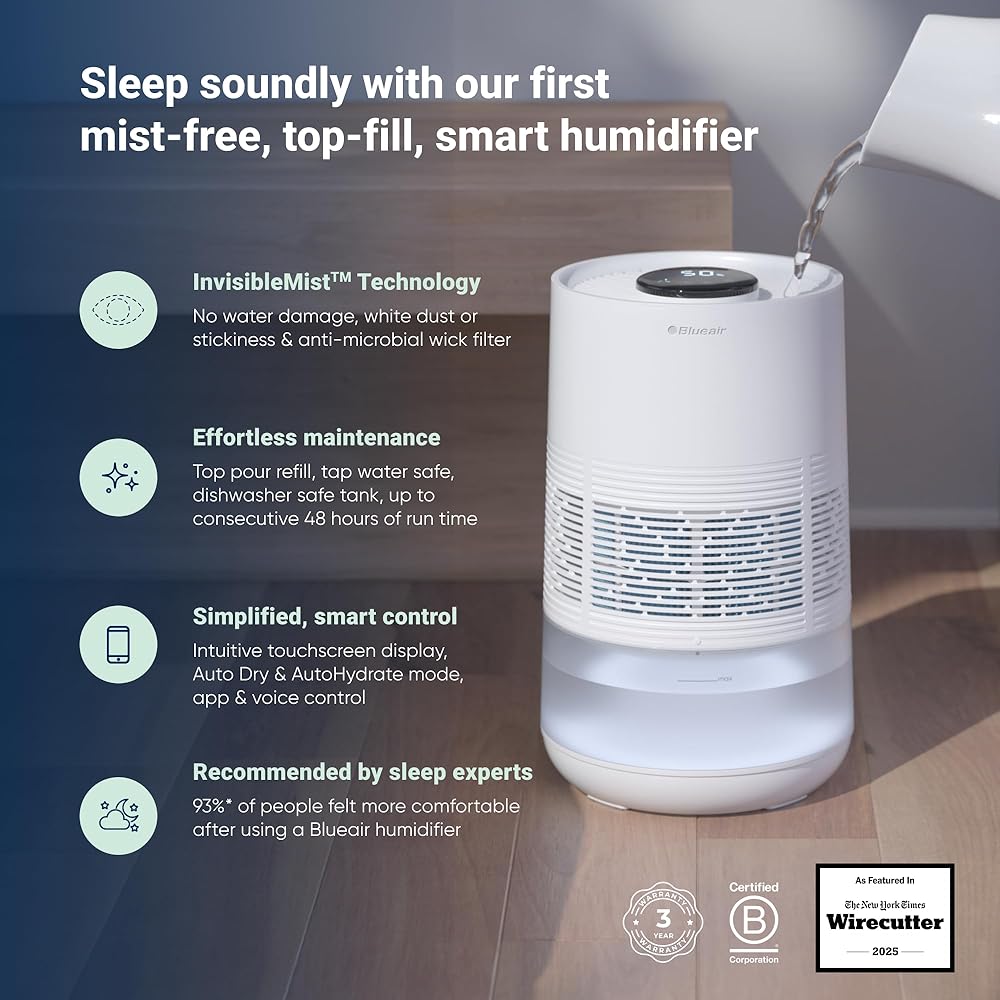 BLUEAIR Premium Smart Humidifier for Large Rooms, Bedrooms, Better Sleep with Evaporative Invisible Mist Tech, Auto Humidify, Easy Top Fill, Smart Control with App, Touchscreen, 3.5L Tank for 48 hours : Home & Kitchen