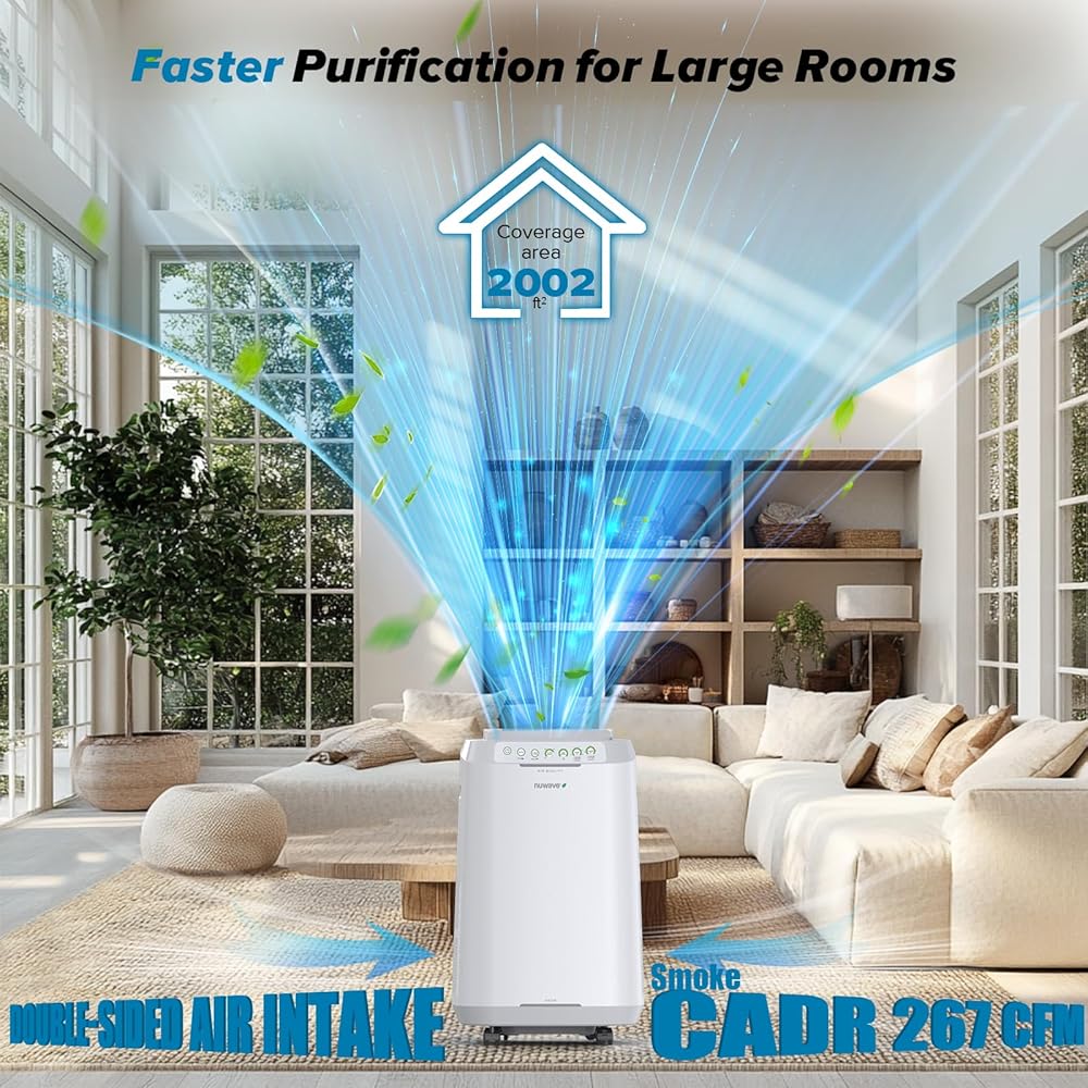 Nuwave Forever Smart Air Purifier for Home, Never Replace Air Filter System, Patented 7-Stage Filtration, Cleans Large Room up to 2,002 Sq Ft, Adjustable Flow Panel, Washable & Reusable Filters : Home & Kitchen