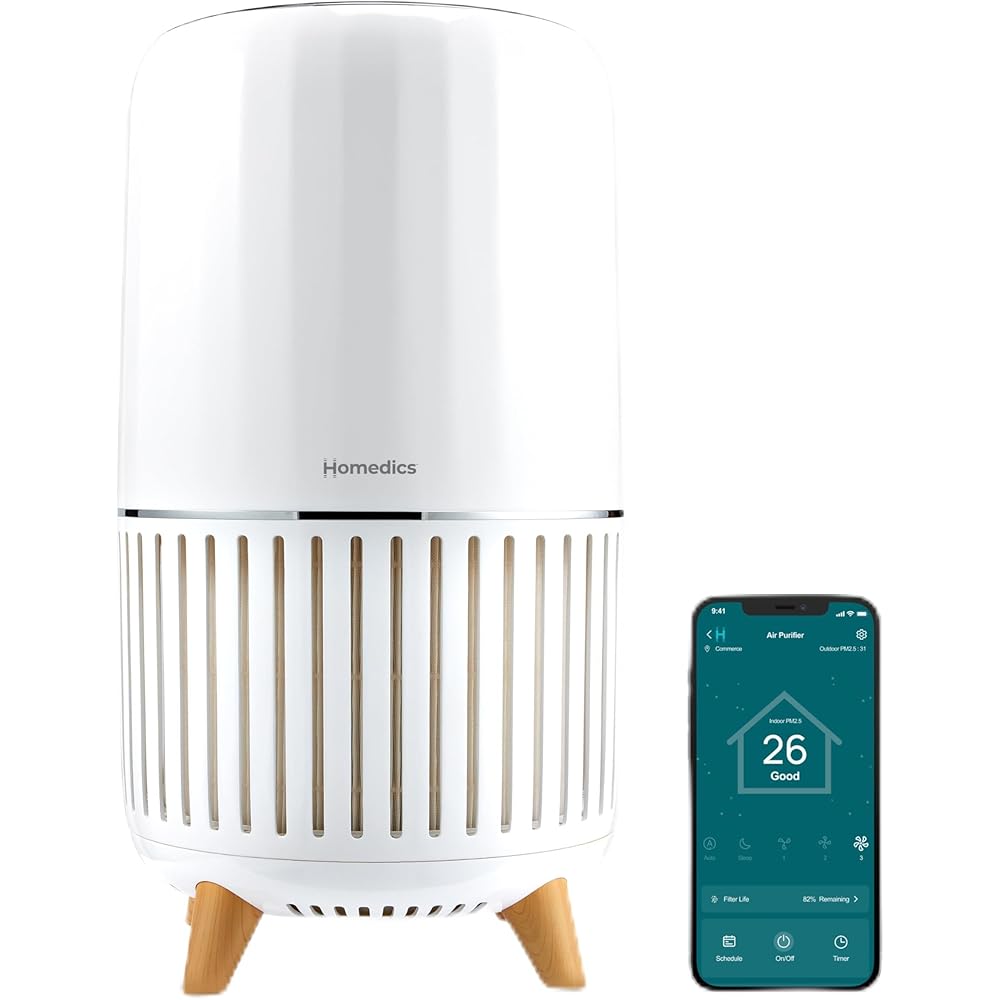 Homedics Smart Air Purifier 4-in-1 Tower for Large Rooms, Up To 1570 sq ft, True HEPA Filtration, UV-C Technology, Activated Carbon Odor Filter, Reduces Bacteria, Virus, VOCs, Wi-Fi and Voice Control : Home & Kitchen