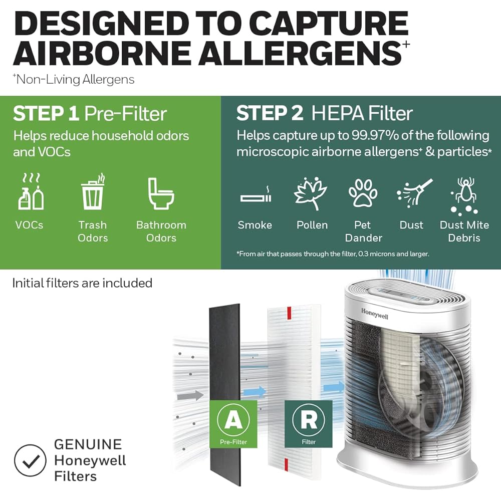 Honeywell AllergenPlus HEPA Air Purifier, Airborne Allergen Reducer for Extra Large Rooms, Reduces Allergens, Smoke, Wildfire Smoke, Pollen, Pet Dander and More, White, HPA304 : Home & Kitchen