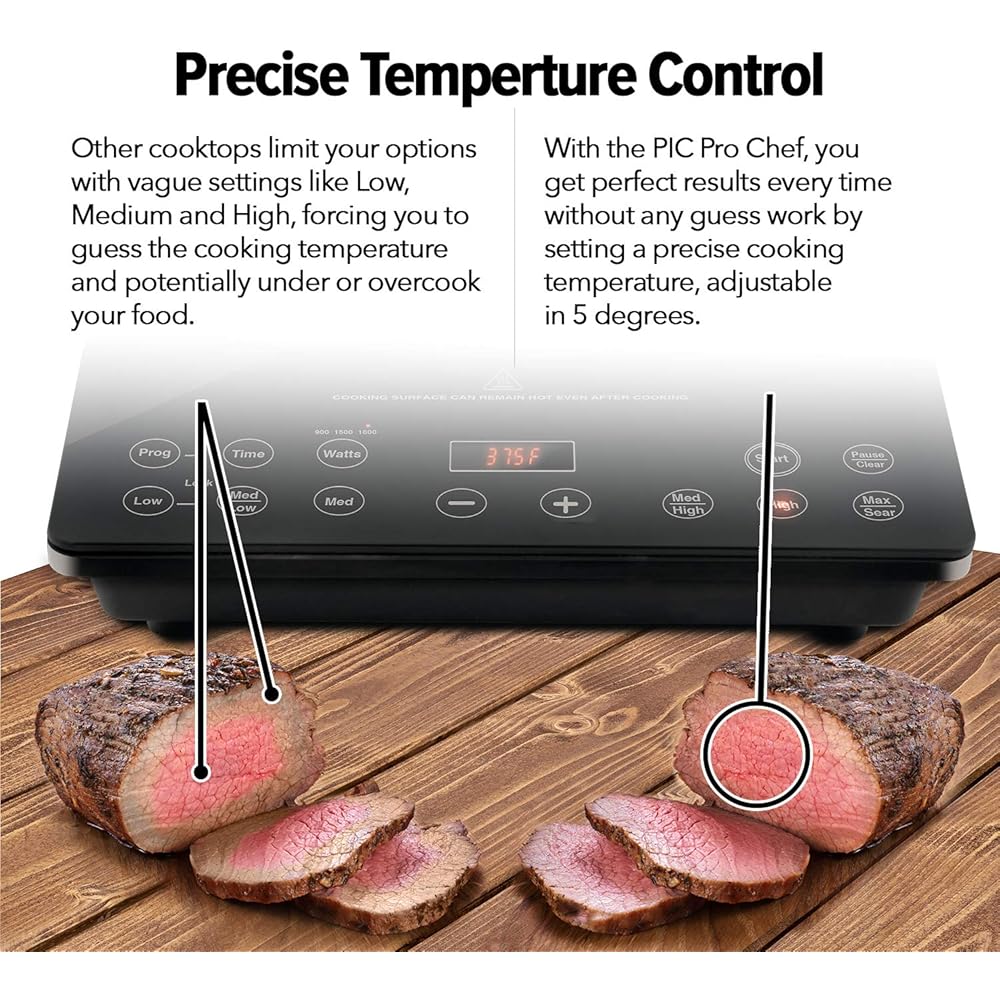 Nuwave Pro Chef Induction Cooktop, NSF-Certified, Commercial-Grade, Portable, Powerful 1800W, Large 8” Heating Coil, 94 Temp Settings 100°F - 575°F in 5°F, Shatter-Proof Ceramic Glass Surface : Appliances