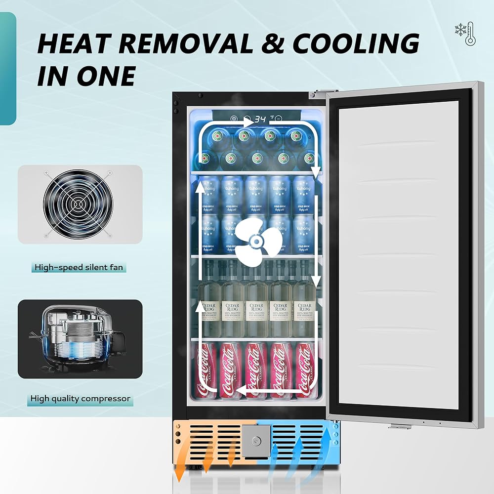 EUHOMY Beverage Refrigerator 15 Inch, Under Counter 127 Can Beverage Fridge with Stainless Steel Door, Beverage Cooler Built-in and Undercounter Drink Fridge - Soda Cola : Appliances