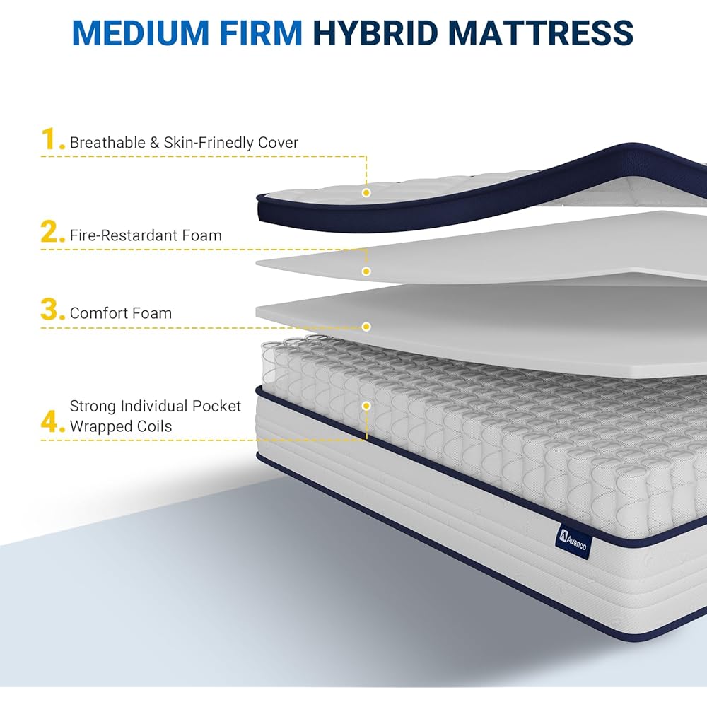 Avenco 10 Inch Full Size Mattress, Full Mattresses in a Box for Pain Relief & Motion Isolation, CertiPUR-US Certified : Home & Kitchen