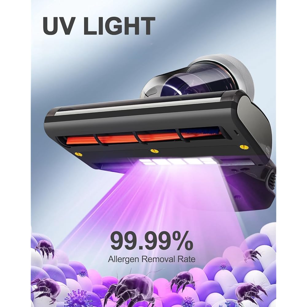 - Jimmy Mattress Vacuum Cleaner, Anti-allergen Bed Vacuum Cleaner with UV-C Light & High Heating Tech, 14Kpa Suction 480W Powerful Handheld Vacuums for Dust & Pet Hair(JV35, Corded)