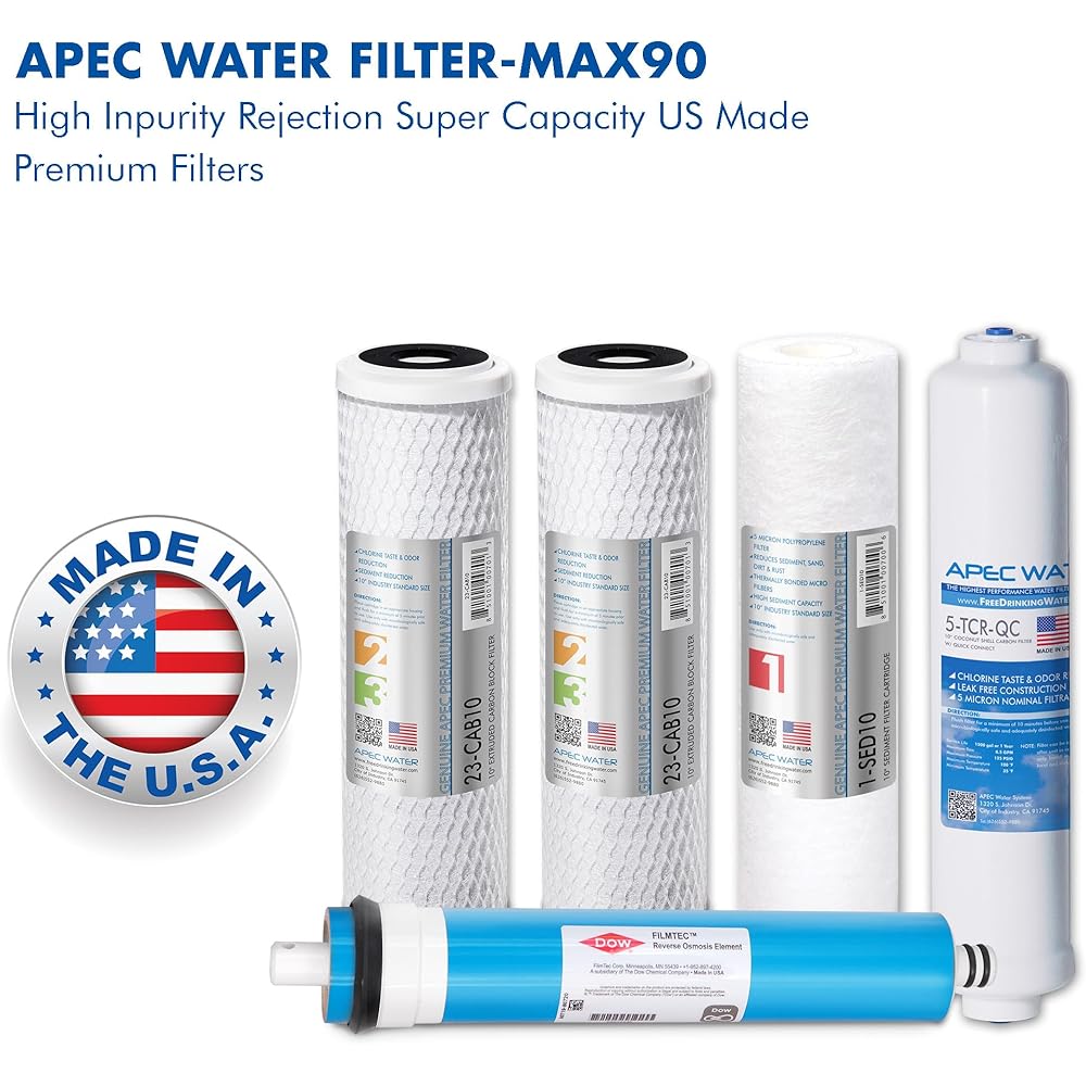 APEC FILTER-MAX90 US Made 90 GPD Complete Replacement Filter Set For ULTIMATE Series Reverse Osmosis Water Filter System (For Standard 1/4