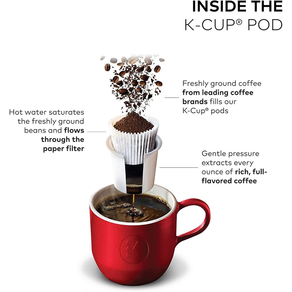 Keurig K-Duo Plus Single Serve & Carafe Coffee Maker, Multi-Position 60oz Removable Reservoir, Programmable Auto Brew Carafe, Black: Home & Kitchen