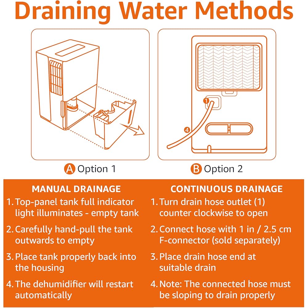 - Amazon Basics Large Dehumidifier for Rooms, Energy Star Certified, Effectively Reduces Humidity, Timer, Auto-Defrost, Overflow Protection, up to 2500 SFT, 35 Pint, White