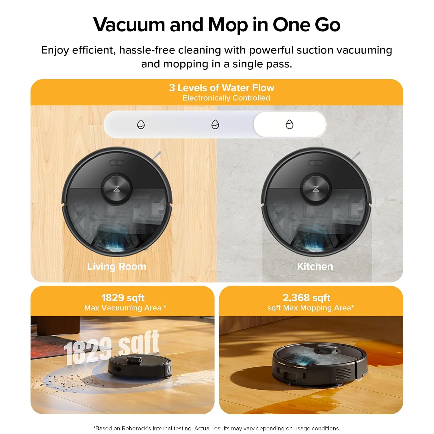 roborock Q7 M5+ Robot Vacuum and Mop, Upgraded from Q5 Max+, 7 Weeks Self-Emptying, 10000Pa Suction, Dual Anti-Tangle System, for Pet Hair & Carpet, PreciSense LiDAR Navigation, App Control, Black : Industrial & Scientific