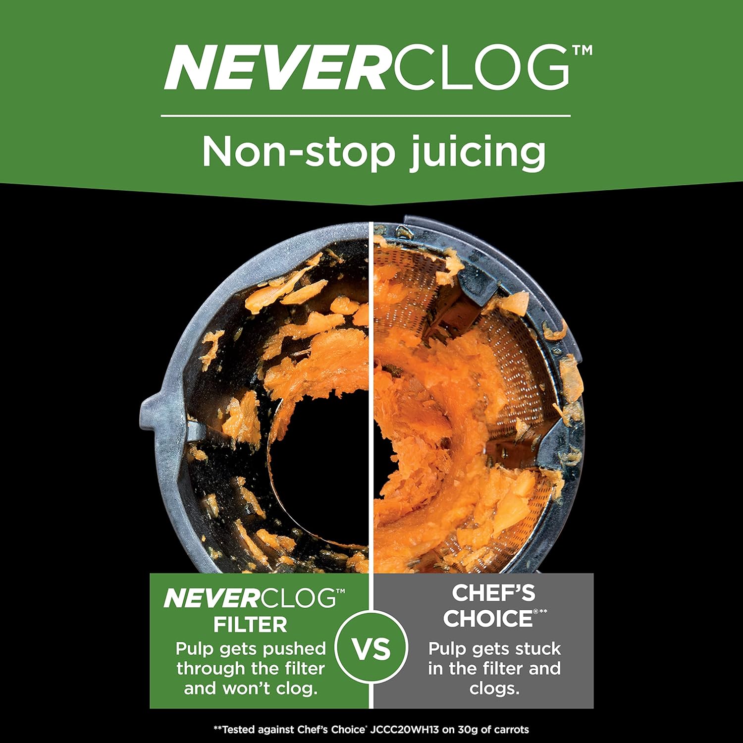 Ninja NeverClog Cold Press Juicer, Powerful Slow Juicer with Total Pulp Control, Countertop, Electric, 2 Pulp Functions, Dishwasher Safe, 2nd Generation, Charcoal, JC151 : Industrial & Scientific