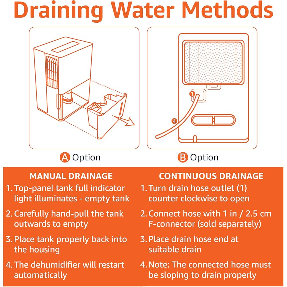 - Amazon Basics Large Dehumidifier for Rooms, Energy Star Certified, Effectively Reduces Humidity, With Continuous Drain Pump, Timer, Auto-Defrost, Overflow Protection, up to 4000 SFT, 50 Pint, White