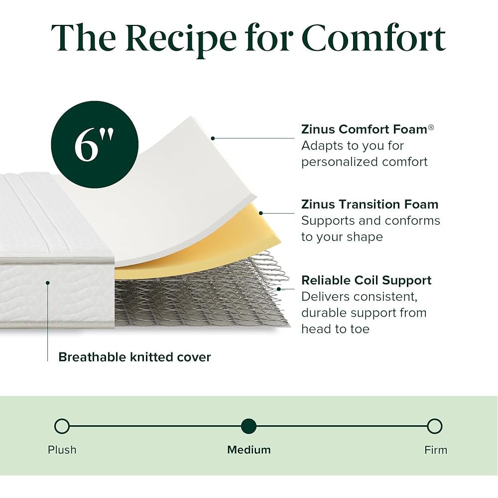 ZINUS 6 Inch Foam and Spring Hybrid Mattress, 75