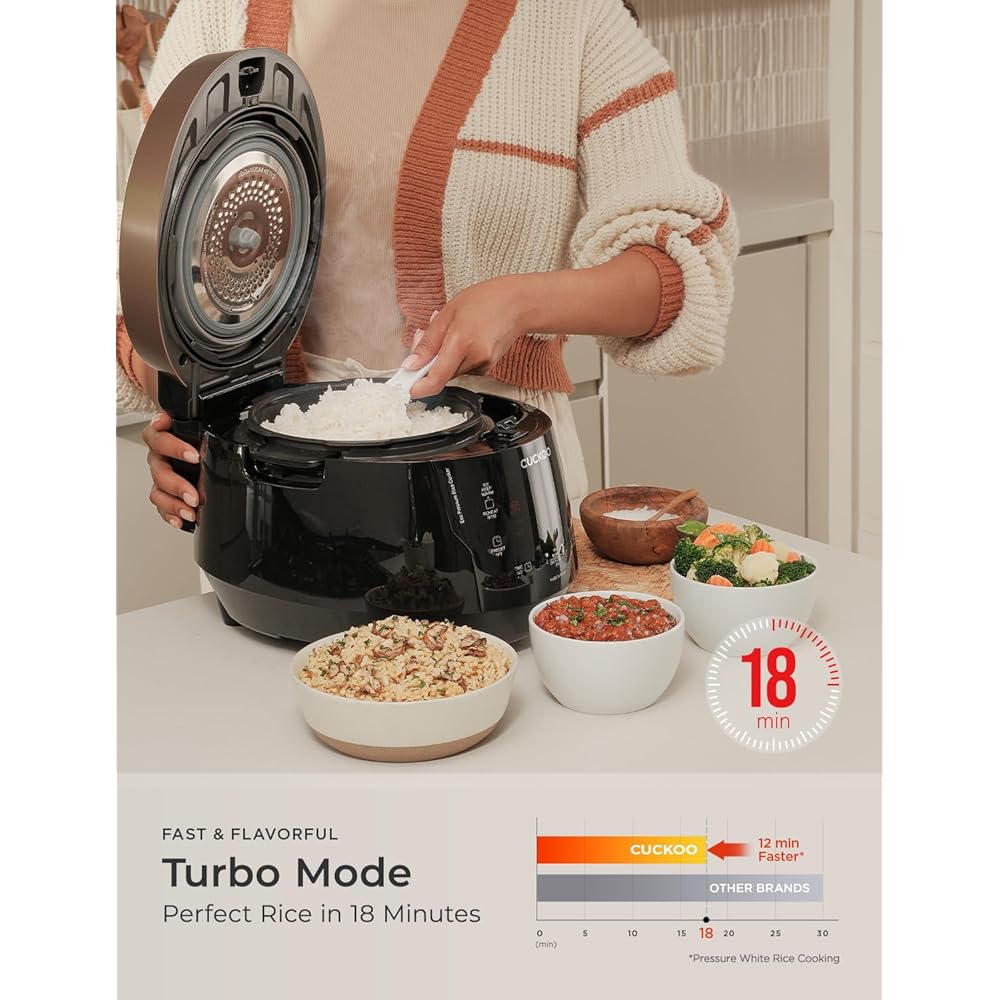 CUCKOO CRP-P0609S 6-Cup (Uncooked) / 12-Cup (Cooked) High Pressure Rice Cooker & Warmer with Nonstick Inner Pot, 12 Menu Options, Fuzzy Logic Tech, 3 Voice Guide, Auto Clean (Black/Copper): Home & Kitchen