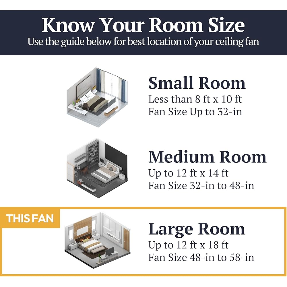 Prominence Home Lincoln Woods, 52 Inch Industrial Style LED Ceiling Fan with Light, Pull Chain, Three Mounting Options, 5 Dual Finish Blades, Reversible Motor - 50581-01 (Bronze) -