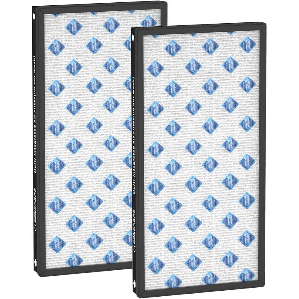 Genuine CleanForce Multi-Integrated H13 HEPA Replacement Air Filter for MEGA1000 Air Purifier, 2 PCS in Pack, filters Dust, Somke, Lint, Pet Hair Dander, Odors, etc. : Home & Kitchen