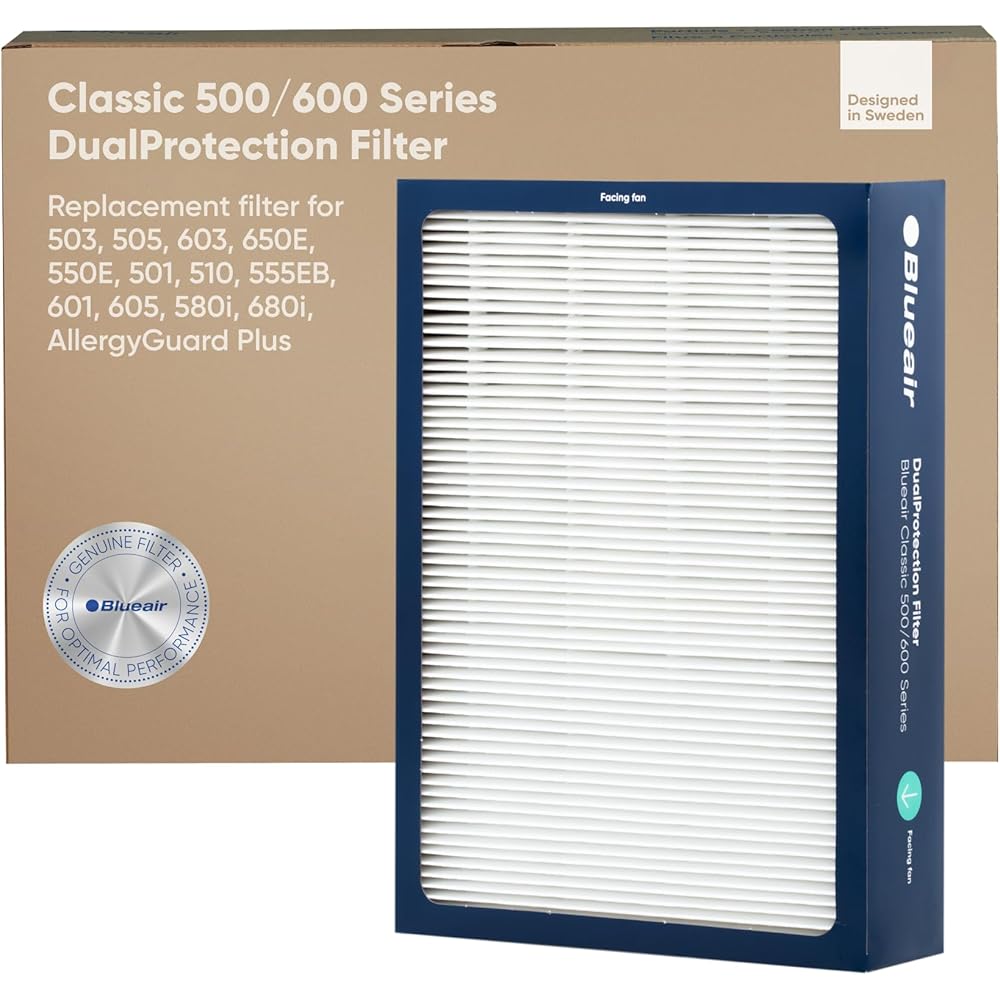 BLUEAIR Classic 500/600 Series Genuine Dual Protection Replacement Filter; fits Classic 580i, 680i, 501, 503, 505, 510, 550E, 555EB, 601, 605 : Home & Kitchen