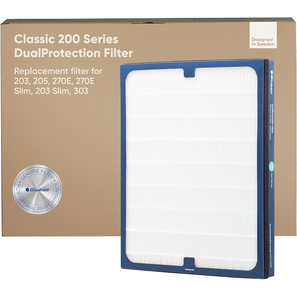 BLUEAIR Classic 200 Series Genuine DualProtection Filter; fits Classic : Home & Kitchen