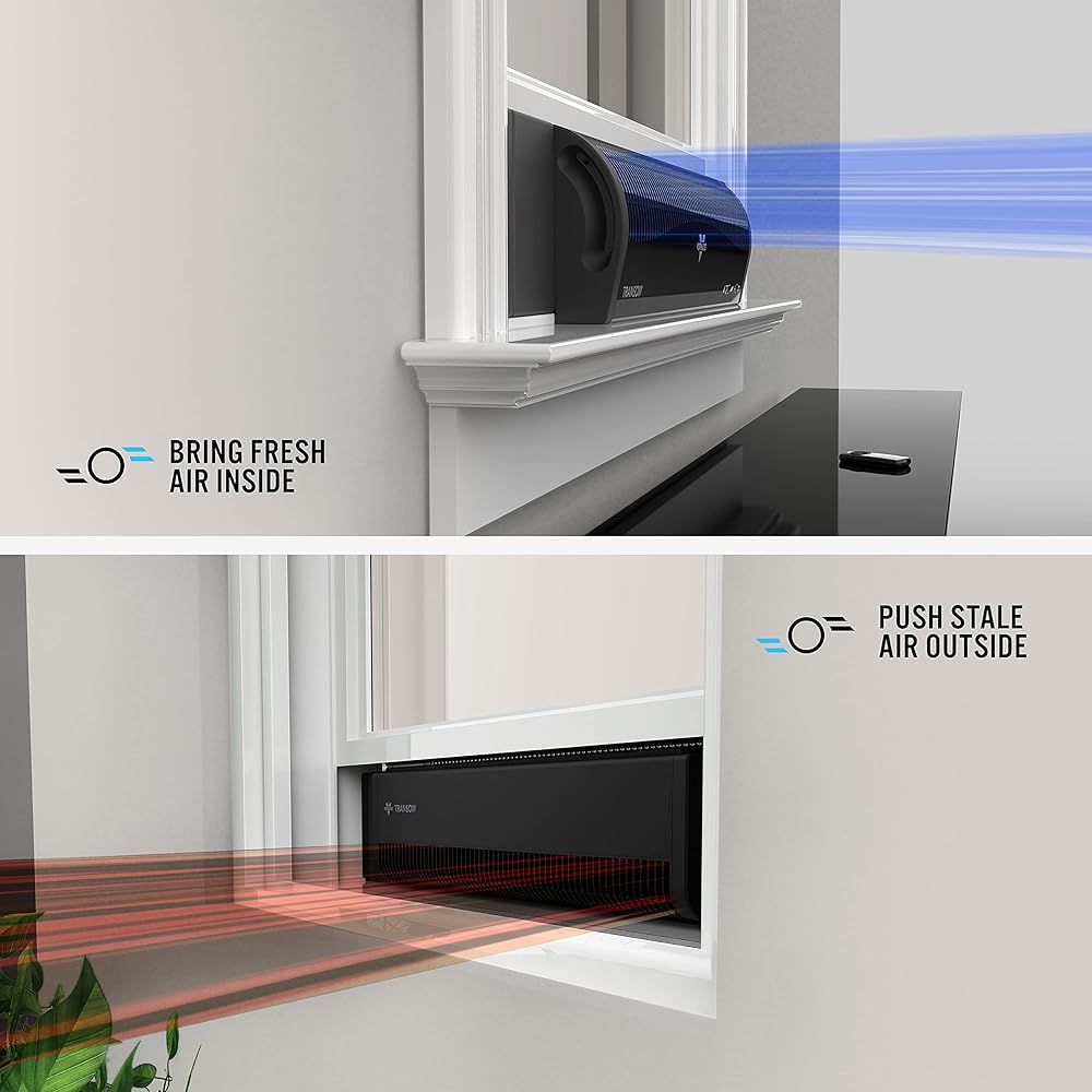 Vornado TRANSOM Window Fan with 4 Speeds, Remote Control, Reversible Exhaust Mode, Weather Resistant Case, Black, Whole Room : Home & Kitchen