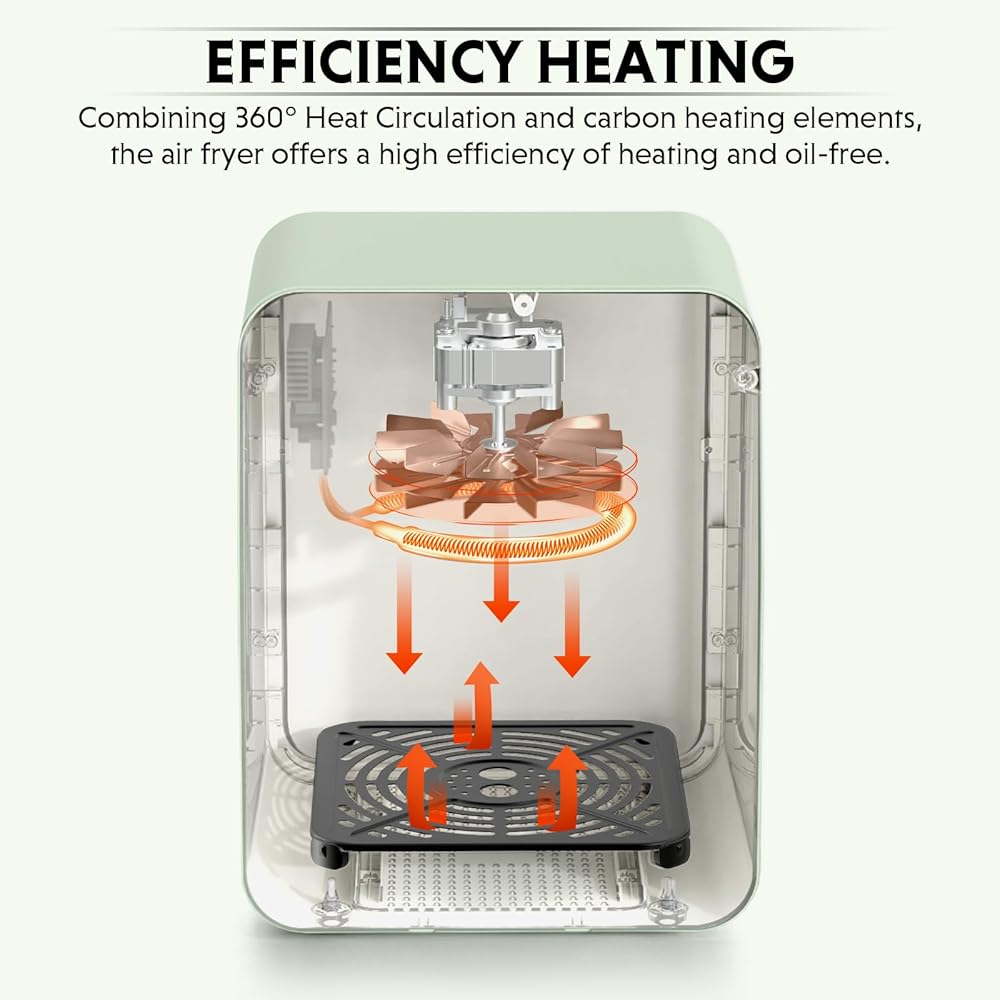 BUYDEEM F51 8-in-1 Air Fryer 4.2QT, Retro Countertop Airfryer Oven with Visible Window, Shake Reminder, One-touch Control with LCD Display, Cozy Greenish : Home & Kitchen