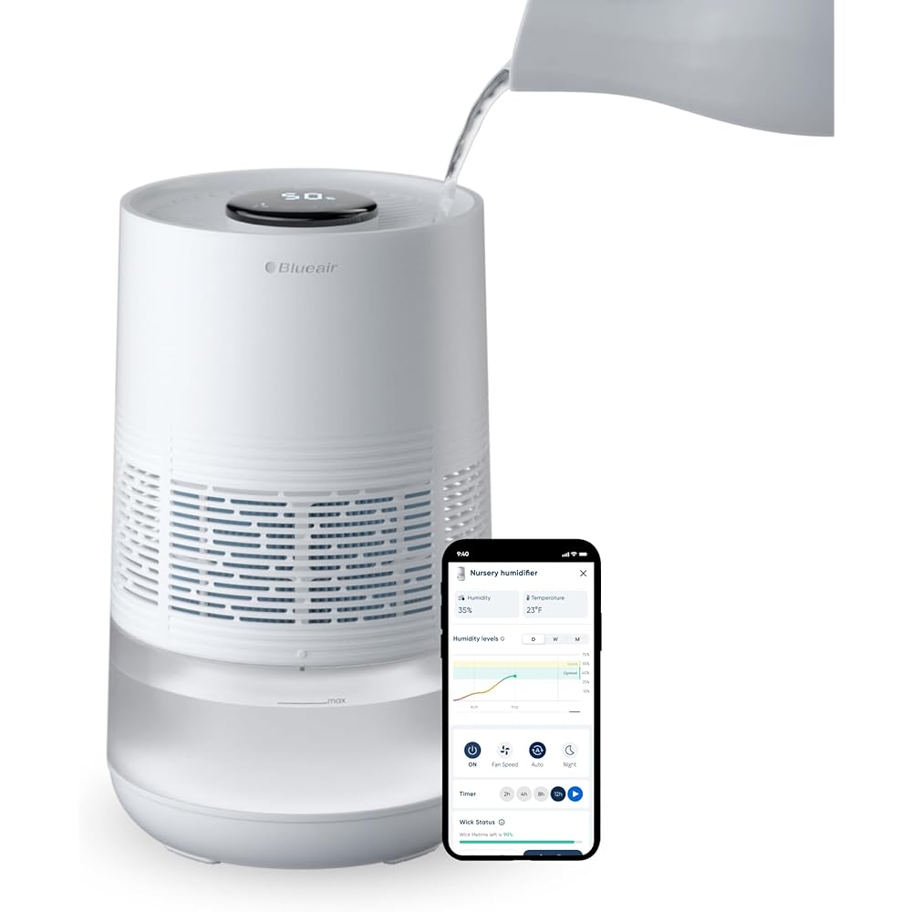 BLUEAIR Premium Smart Humidifier for Large Rooms, Bedrooms, Better Sleep with Evaporative Invisible Mist Tech, Auto Humidify, Easy Top Fill, Smart Control with App, Touchscreen, 3.5L Tank for 48 hours : Home & Kitchen