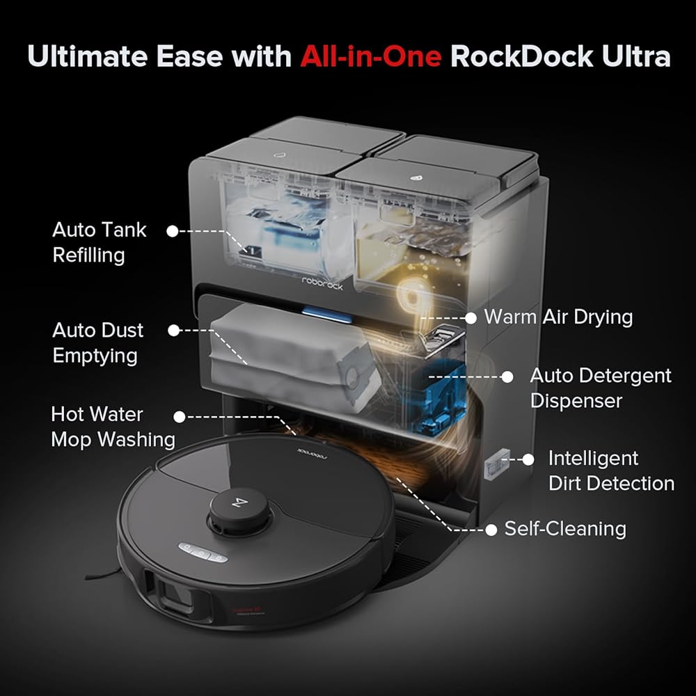 - roborock S8 Max Ultra Robot Vacuum and Mop, All-in-One Dock, PreciSense LiDAR Navigation, Smart Dirt Detection, Self-Emptying, 8000Pa Suction for Various Floors, 20mm Auto Lifting for Carpet, Black