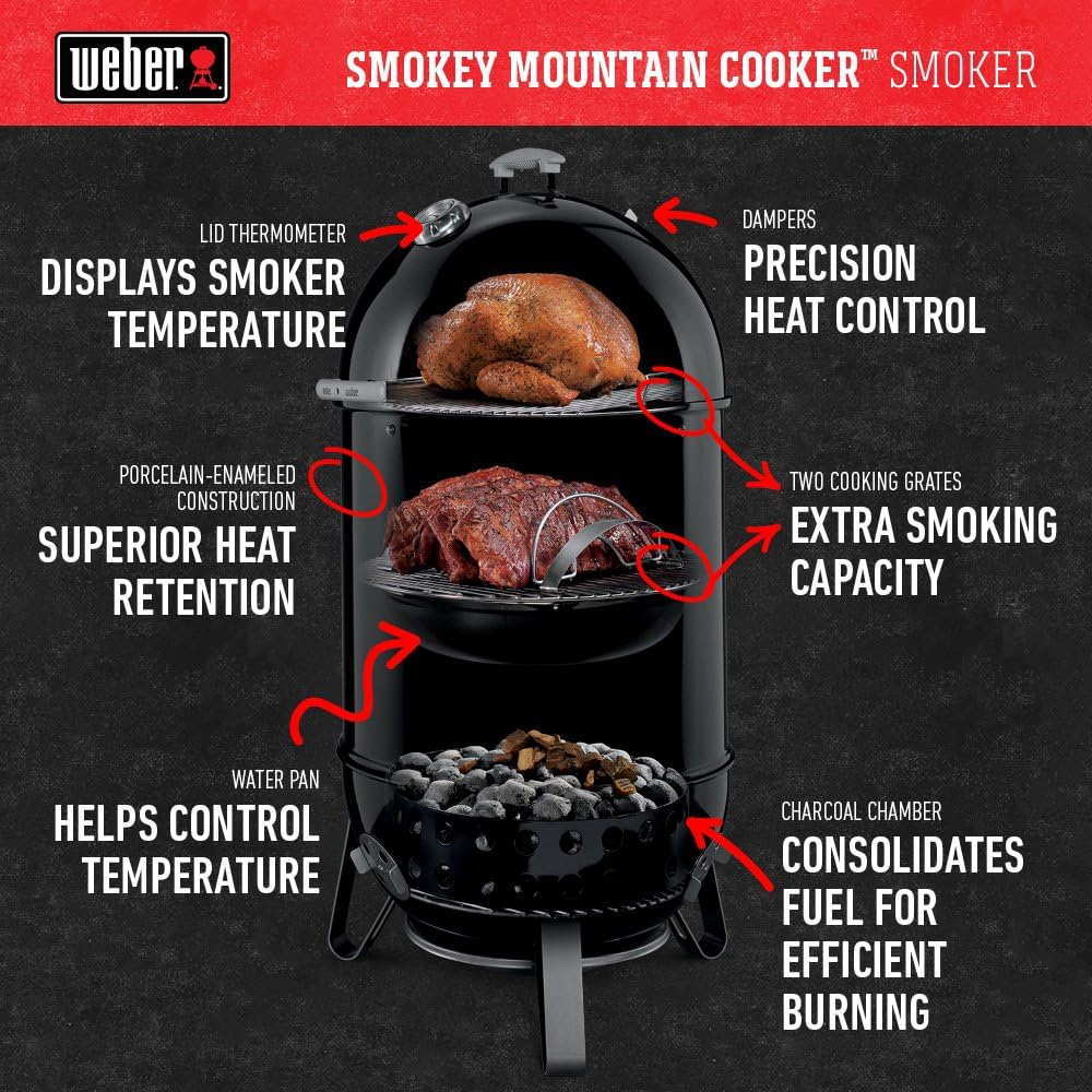 : Weber 18-inch Smokey Mountain Cooker, Charcoal Smoker : Patio, Lawn & Garden