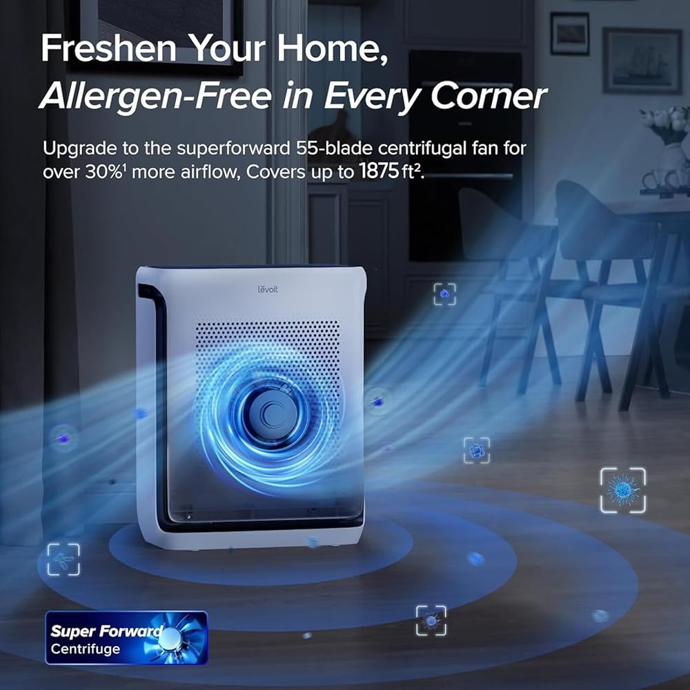 LEVOIT Air Purifiers for Home Large Room Up to 1875 Ft² with Washable Pre-Filter, AHAM VERIFIDE, Air Quality Monitor, HEPA Sleep Mode for Allergies, Pet Hair in Bedroom, Vital 200S-P, White : Home & Kitchen