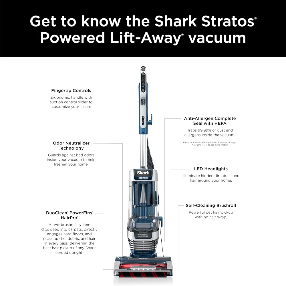 Shark Upright Vacuum, Stratos with DuoClean PowerFins, HairPro, Powered Lift-Away, Self-Cleaning Brushroll, & Odor Neutralizer Technology, Navy, AZ3002