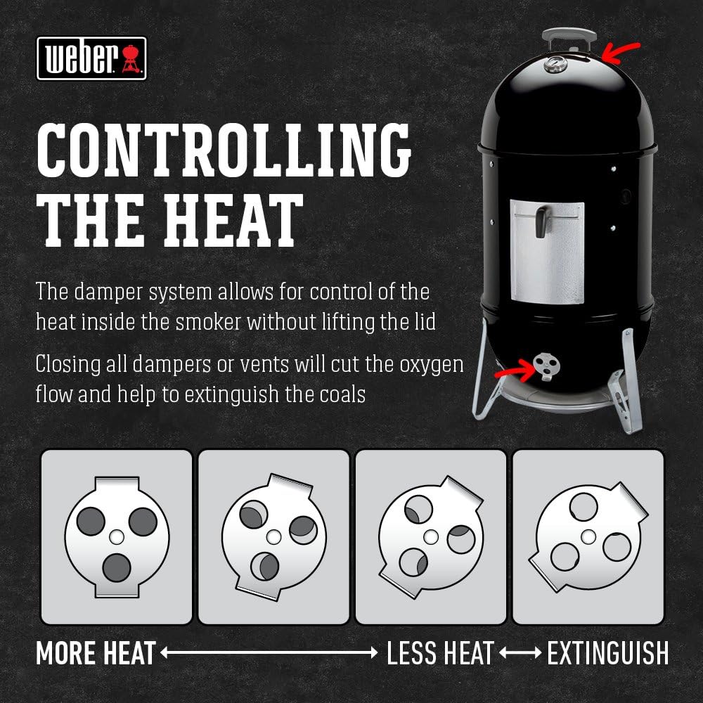 : Weber 18-inch Smokey Mountain Cooker, Charcoal Smoker : Patio, Lawn & Garden