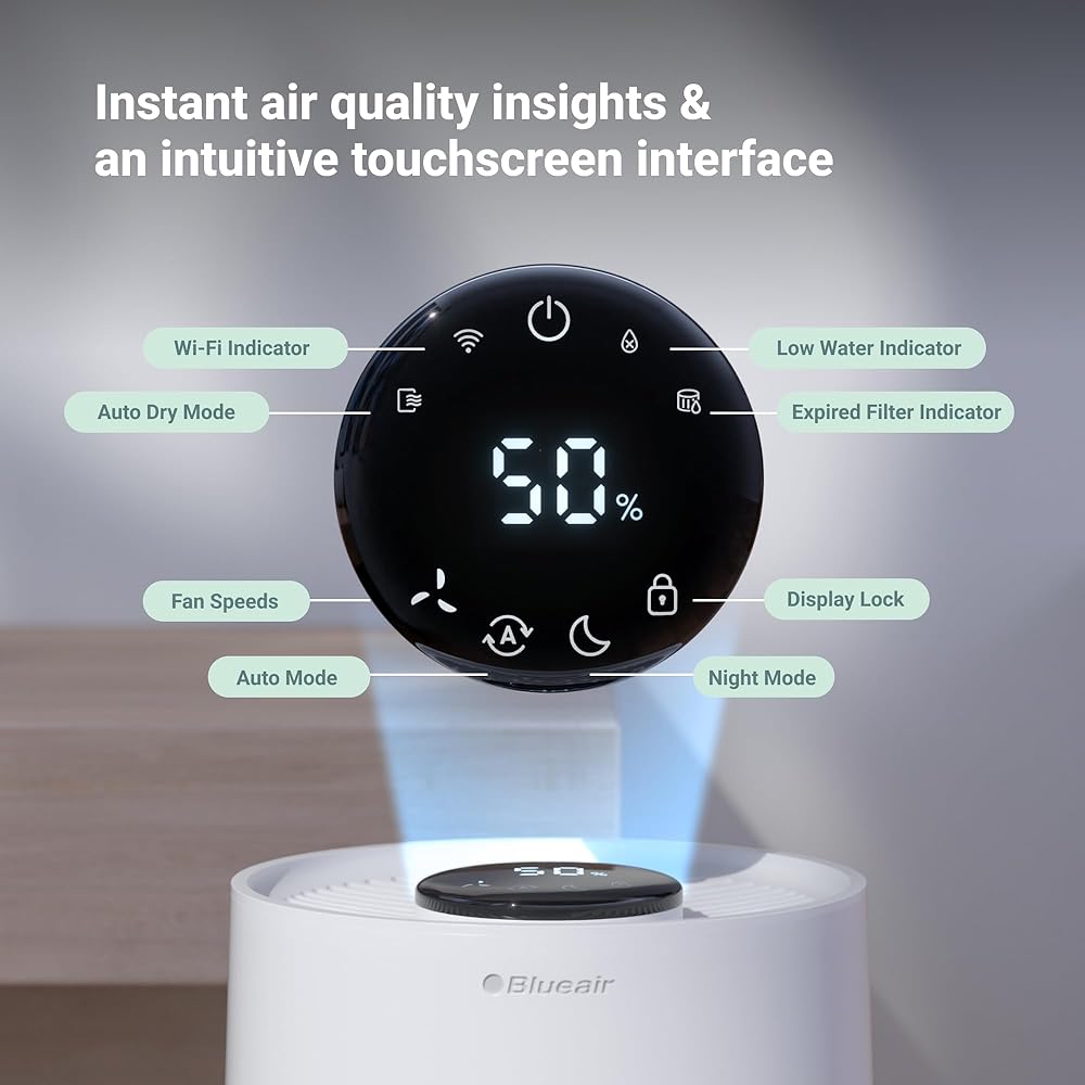 BLUEAIR Premium Smart Humidifier for Large Rooms, Bedrooms, Better Sleep with Evaporative Invisible Mist Tech, Auto Humidify, Easy Top Fill, Smart Control with App, Touchscreen, 3.5L Tank for 48 hours : Home & Kitchen