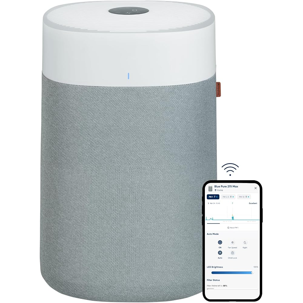 BLUEAIR Air Purifiers for Large Rooms, Cleans 3,048 Sqft In One Hour, HEPASilent Smart Air Cleaner For Home, Pets, Allergies, Virus, Dust, Mold, Smoke - Blue Pure 211i Max : Home & Kitchen