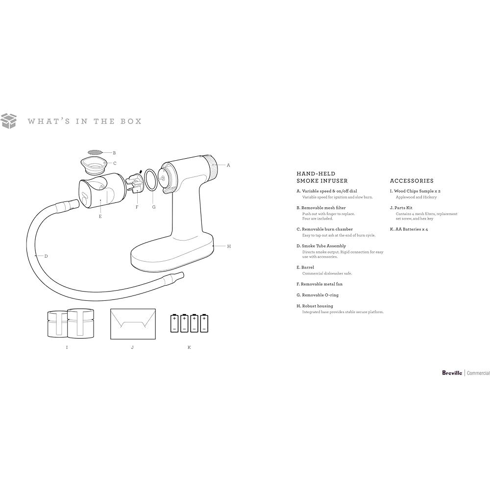 PolyScience Breville Gun Pro Smoke Infuser, Commercial, 0.5 Oz, Black: Home & Kitchen