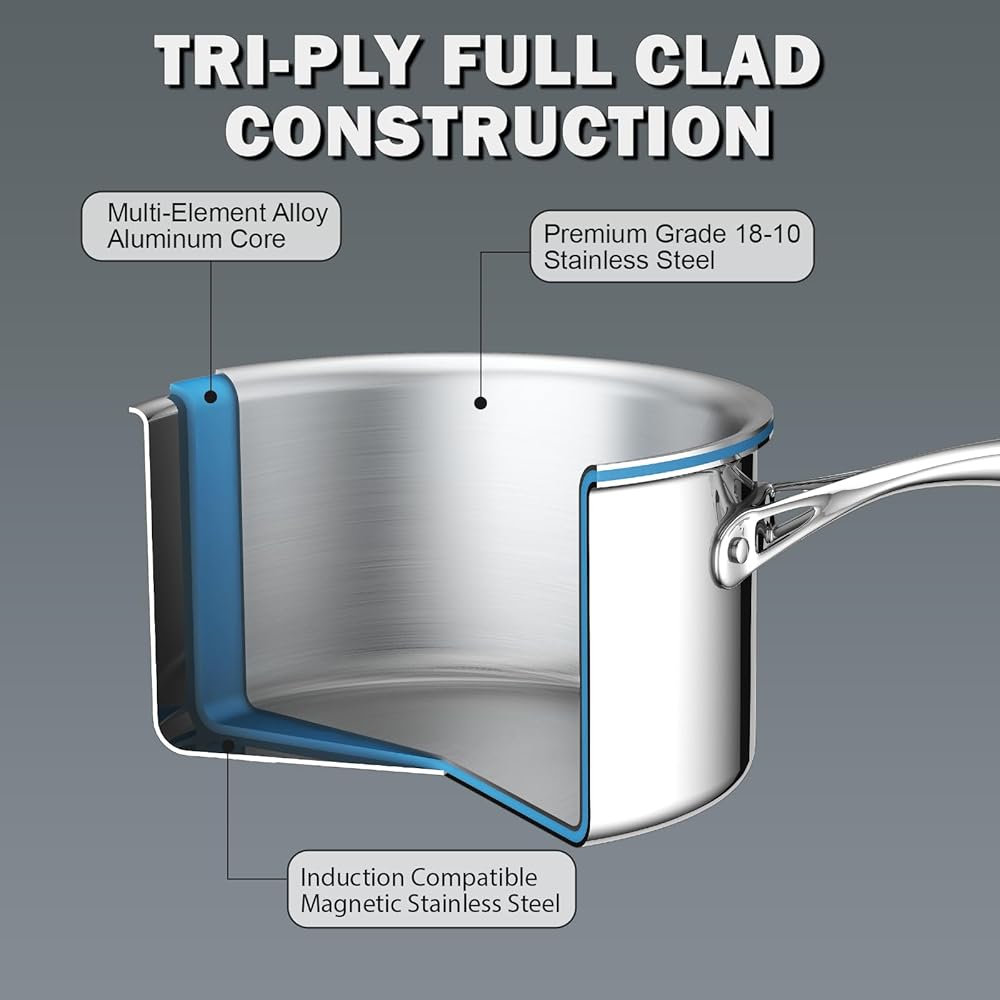 Cooks Standard Stainless Steel Kitchen Cookware Sets 10-Piece, Multi-Ply Full Clad Pots and Pans Cooking Set with Stay-Cool Handles, Dishwasher Safe, Oven Safe 500°F, Silver: Home & Kitchen