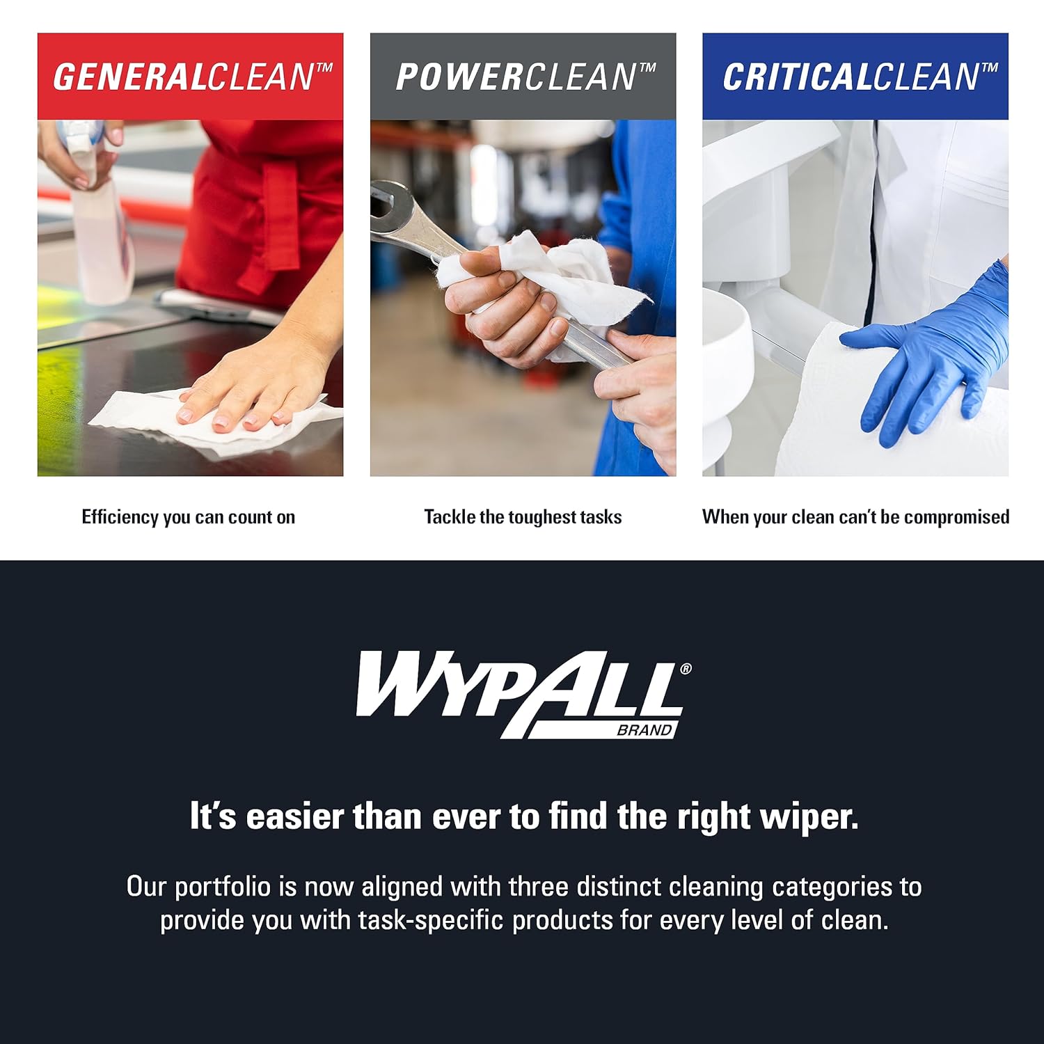 WypAll GeneralClean X60 Cloths Multi-Task Cleaning Wipes, Jumbo (34965), Strong and Absorbent Towels, Blue (1 Roll of 1,100 Sheets, 1,100 Sheet Total) : Health & Household