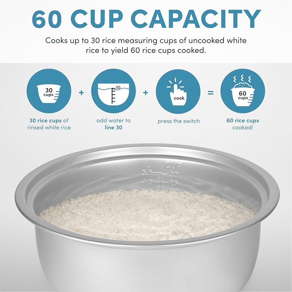 Aroma Housewares 60-Cup (Cooked) (30-Cup UNCOOKED) Commercial Rice Cooker (ARC-1033E),White: Home & Kitchen