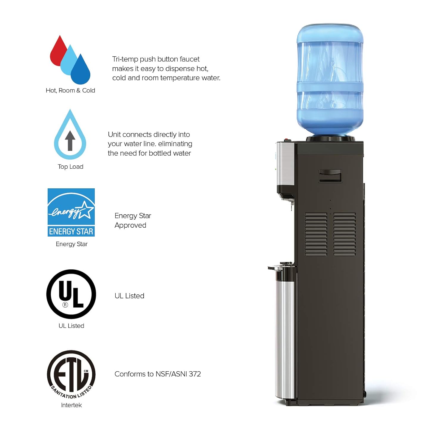 Brio Limited Edition Top Loading Water Cooler Dispenser - Hot & Cold Water, Child Safety Lock, Holds 3 or 5 Gallon Bottles - UL/Energy Star Approved : Home & Kitchen