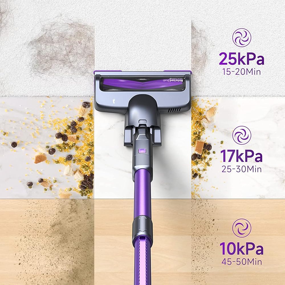 Lubluelu Cordless Vacuum Cleaner, Stick Vacuum Cordless Rechargeable with Lightweight 235W Brushless Motor, Self-Standing and Handheld Design for Carpet, Hard Floor and Pet Hair (Purple) : Home & Kitchen