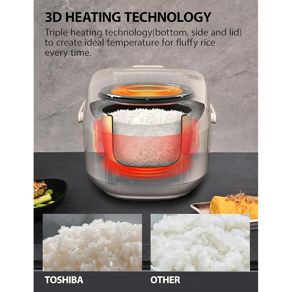 Toshiba Rice Cooker 6 Cup Uncooked – Japanese Rice Cooker with Fuzzy Logic Technology, 7 Cooking Functions, Digital Display, 2 Delay Timers and Auto Keep Warm, Non-Stick Inner Pot, White: Home & Kitchen