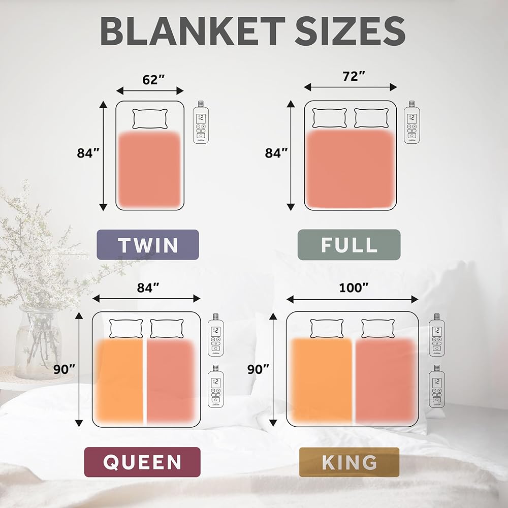 Sunbeam Electric Royal Luxe Microplush Reverse Sherpa Heated Blanket, 12 Heat Settings, 12-Hour Selectable Auto Shut-Off, Fast Heating, Warm and Cozy, Night Fog, King, 90