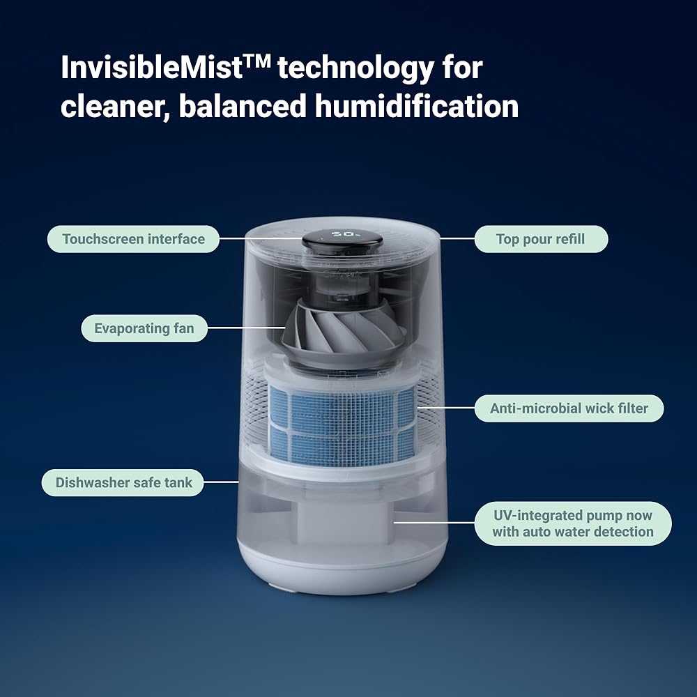 BLUEAIR Premium Smart Humidifier for Large Rooms, Bedrooms, Better Sleep with Evaporative Invisible Mist Tech, Auto Humidify, Easy Top Fill, Smart Control with App, Touchscreen, 3.5L Tank for 48 hours : Home & Kitchen